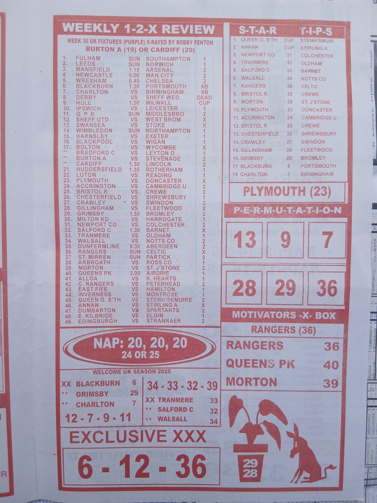 week 36 the x motivators 2026 page 3