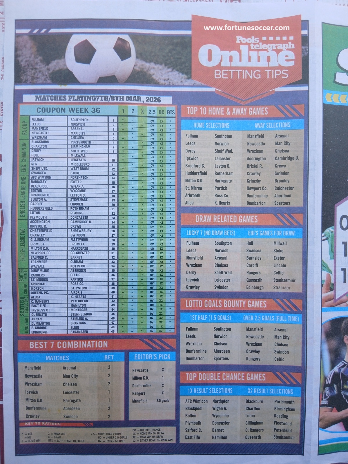 week 37 pools telegraph 2026 page 10