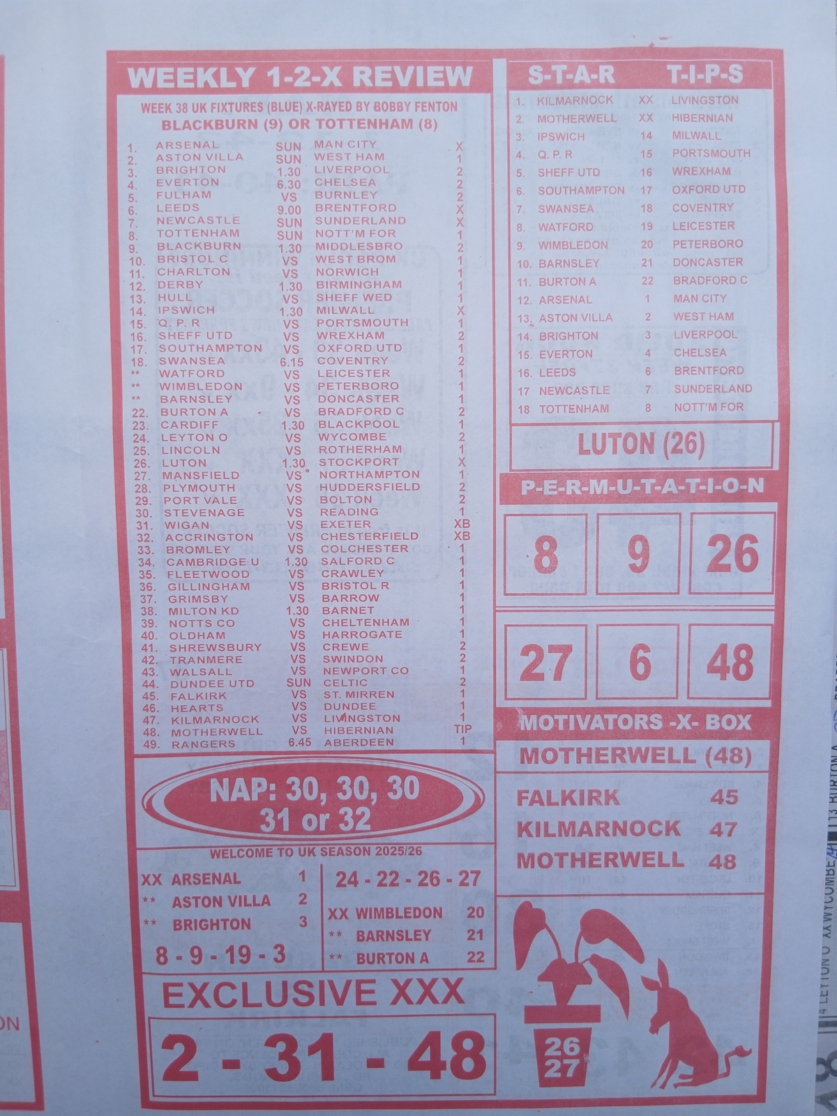 week 38 the x motivators 2026 page 3