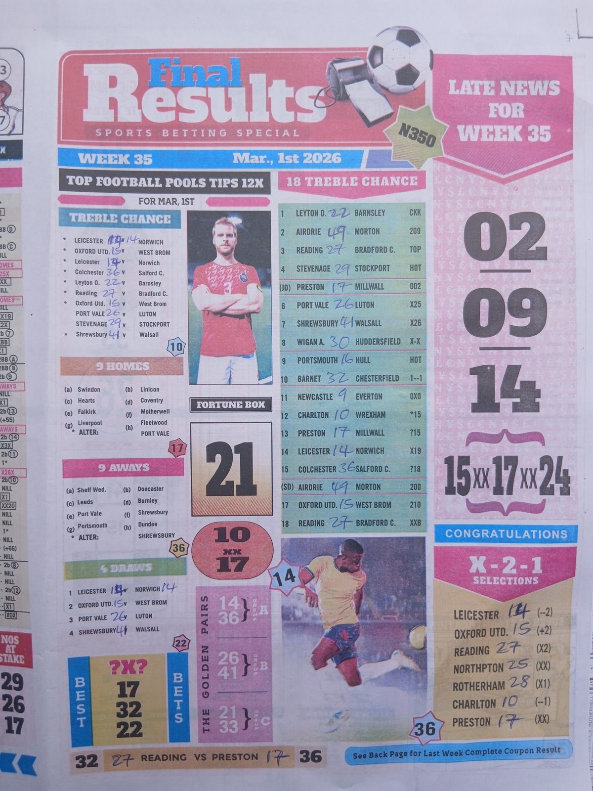week 35 final results 2026 page 1