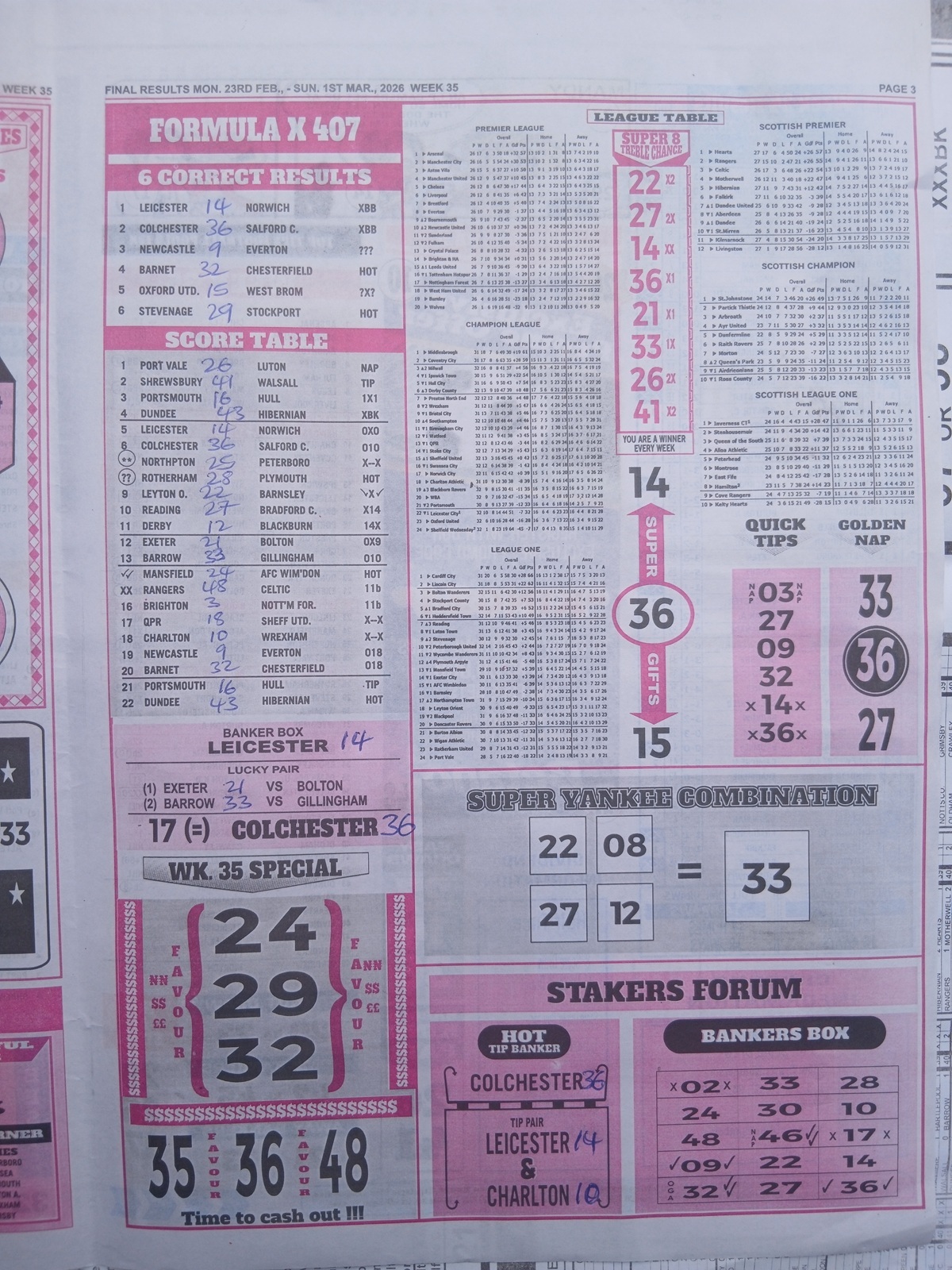 week 35 final results 2026 page 3