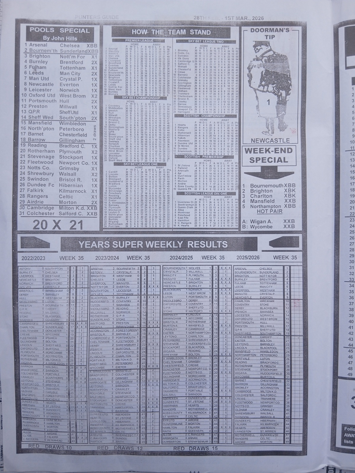 week 35 mirror punters guide 2026 page 2