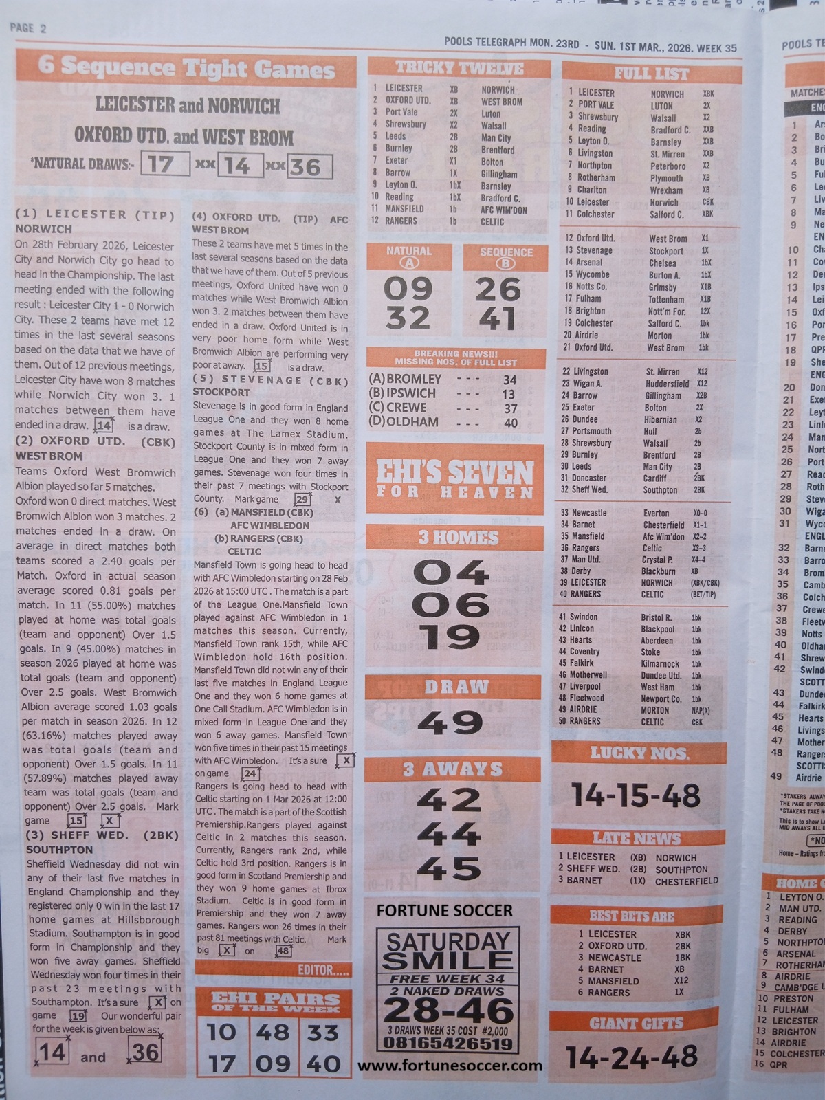 week 35 pools telegraph 2026 page 2