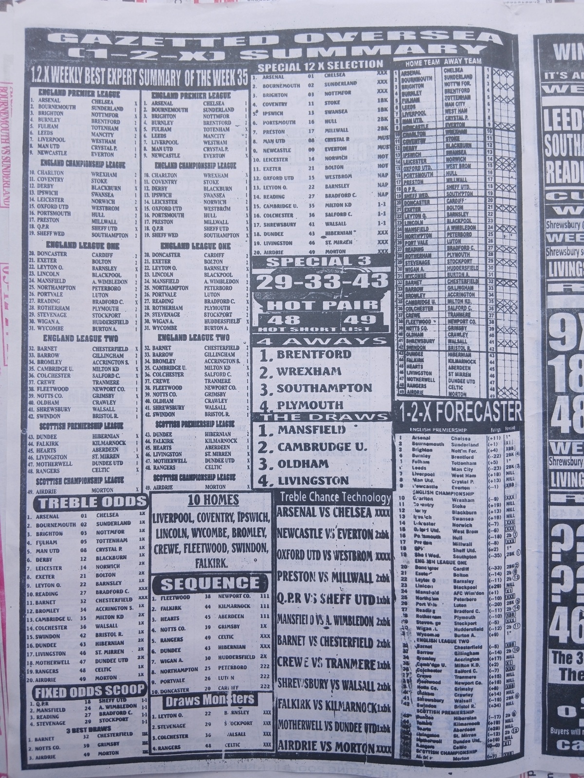 week 35 sporting telegraph 2026 page 2