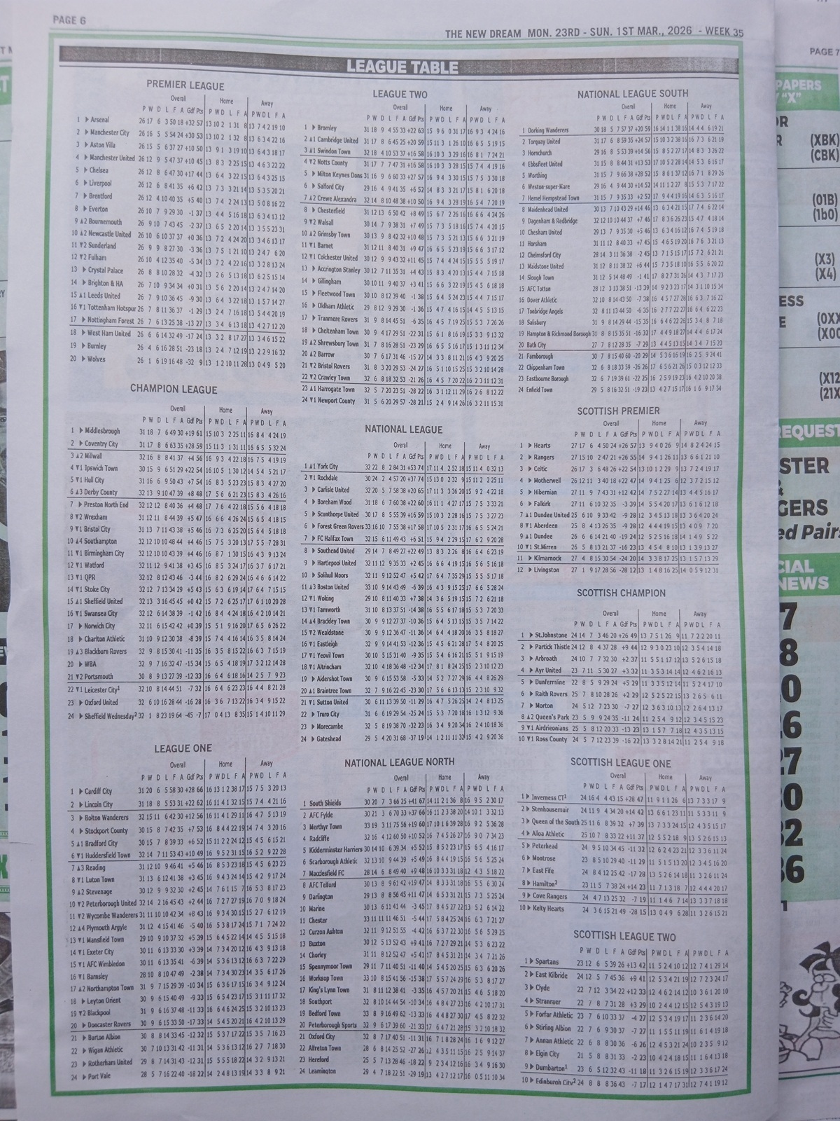 week 35 the new dream 2026 page 6