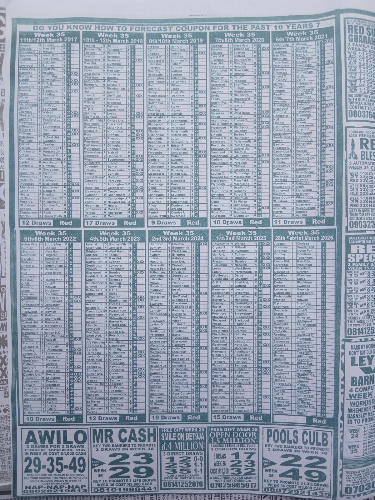 week 35 weekly telegraph 2026 page 20