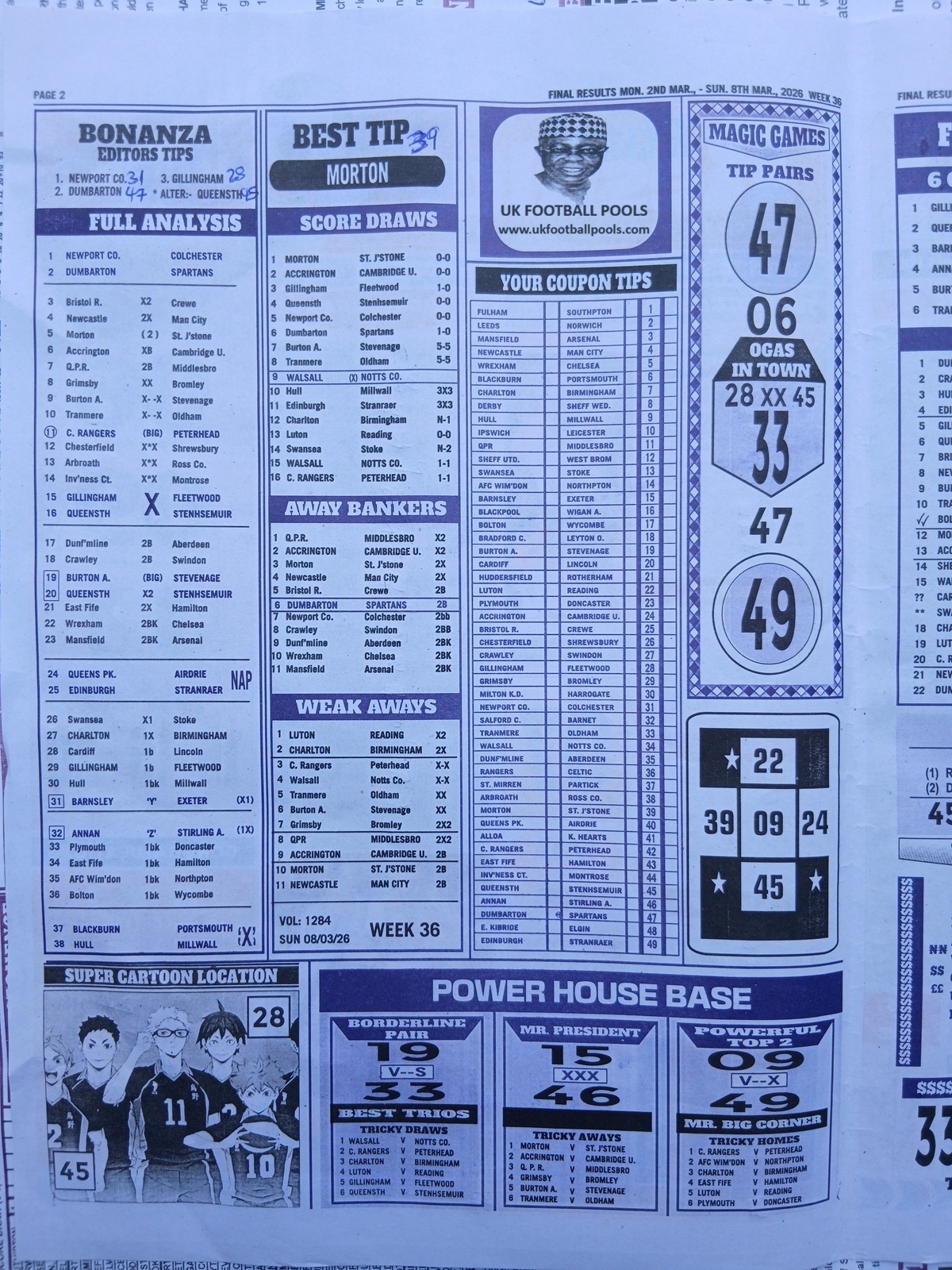 week 36 final results 2026 page 2