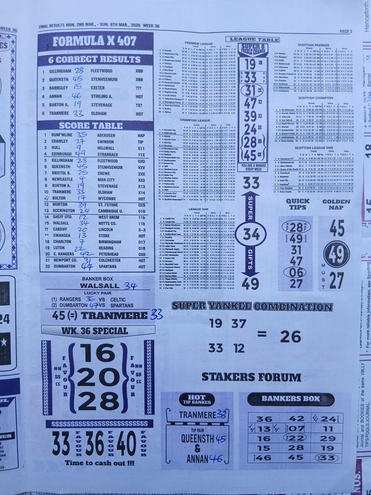 week 36 final results 2026 page 3