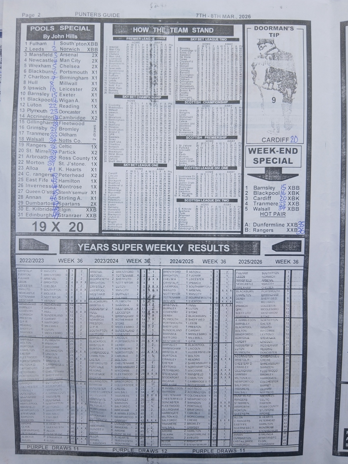 week 36 mirror punters guide 2026 page 2