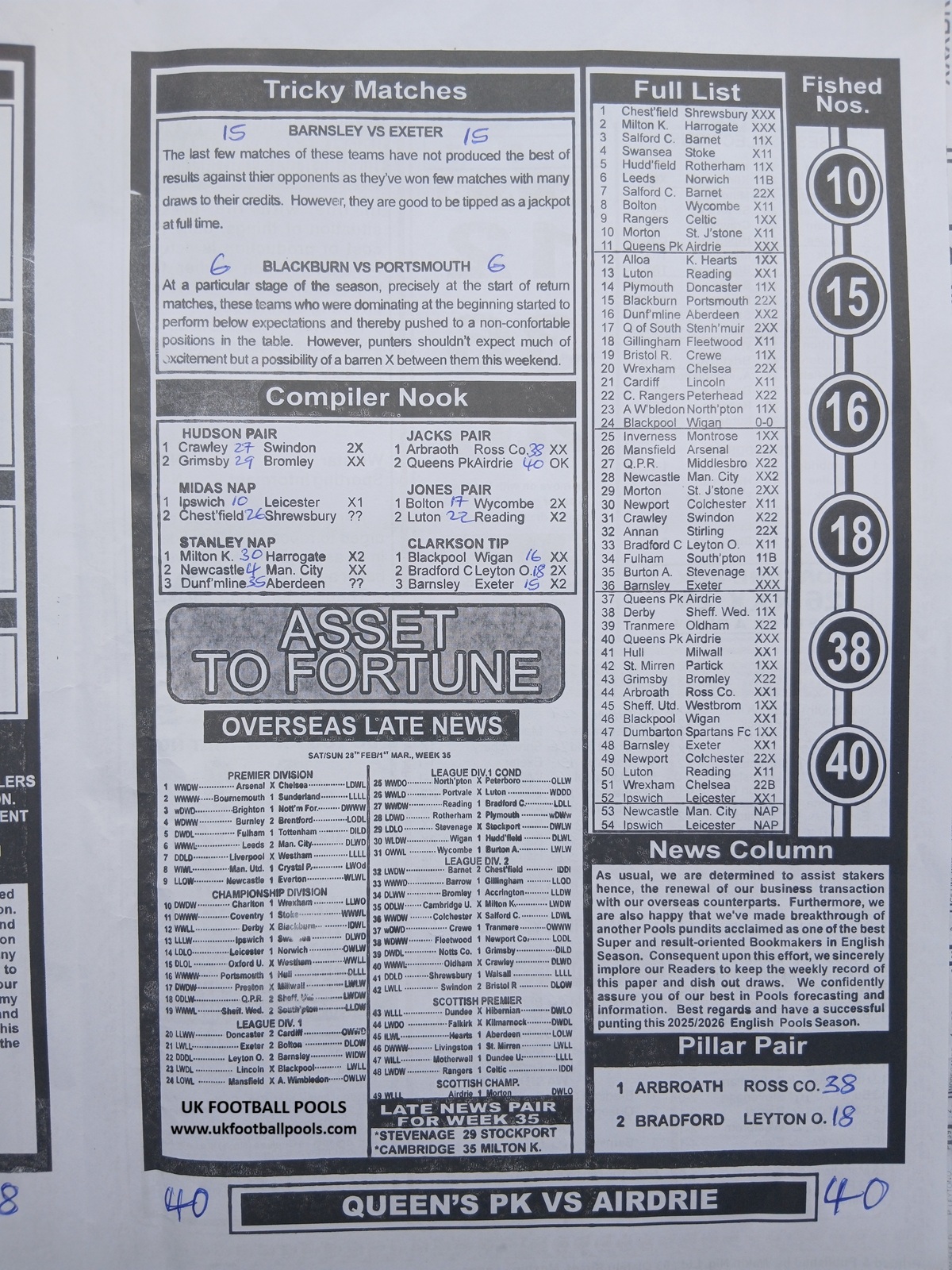 week 36 sporting informant 2026 page 3
