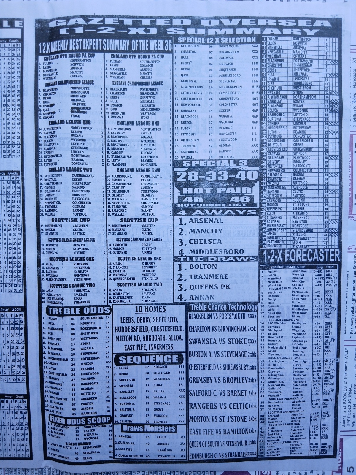 week 36 sporting telegraph 2026 page 7