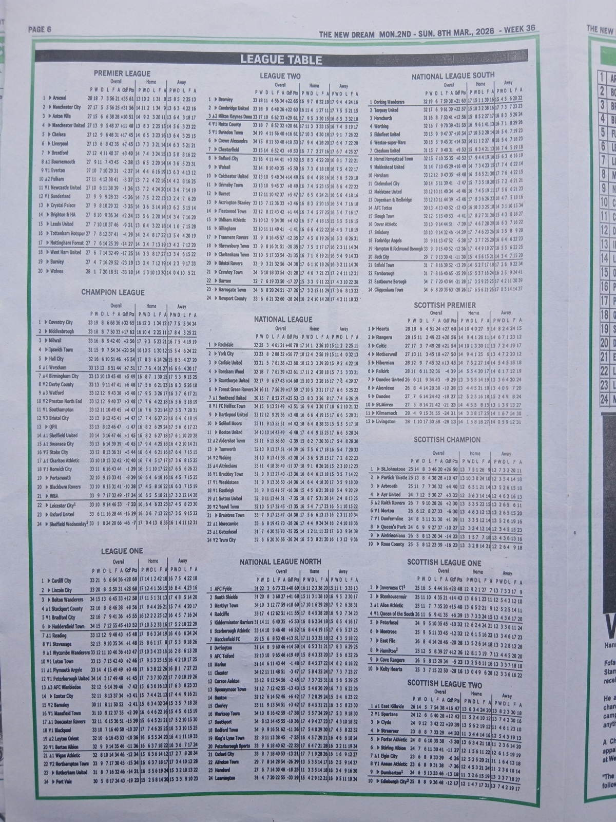 week 36 the new dream 2026 page 6