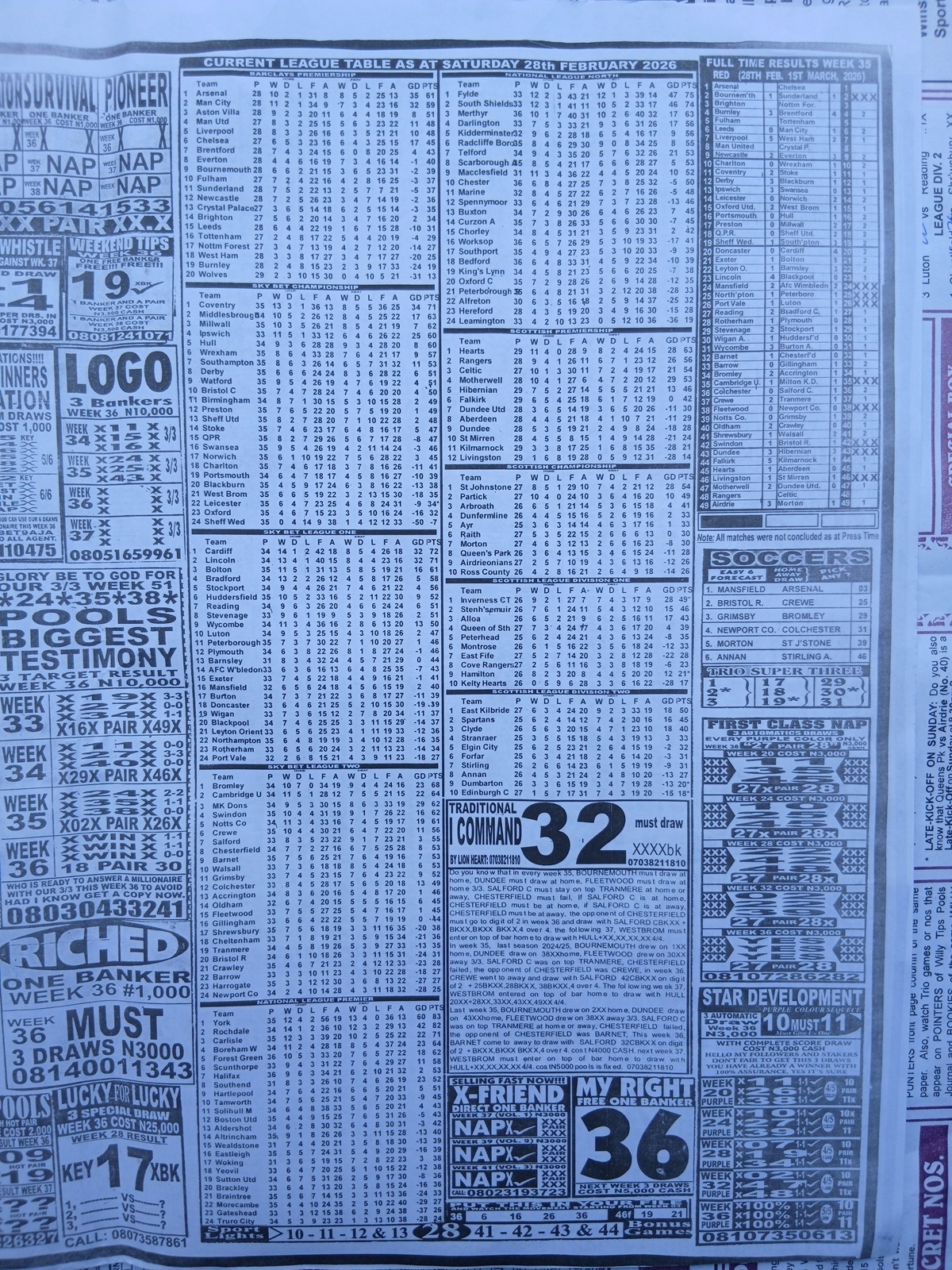 week 36 weekly telegraph 2026 page 23