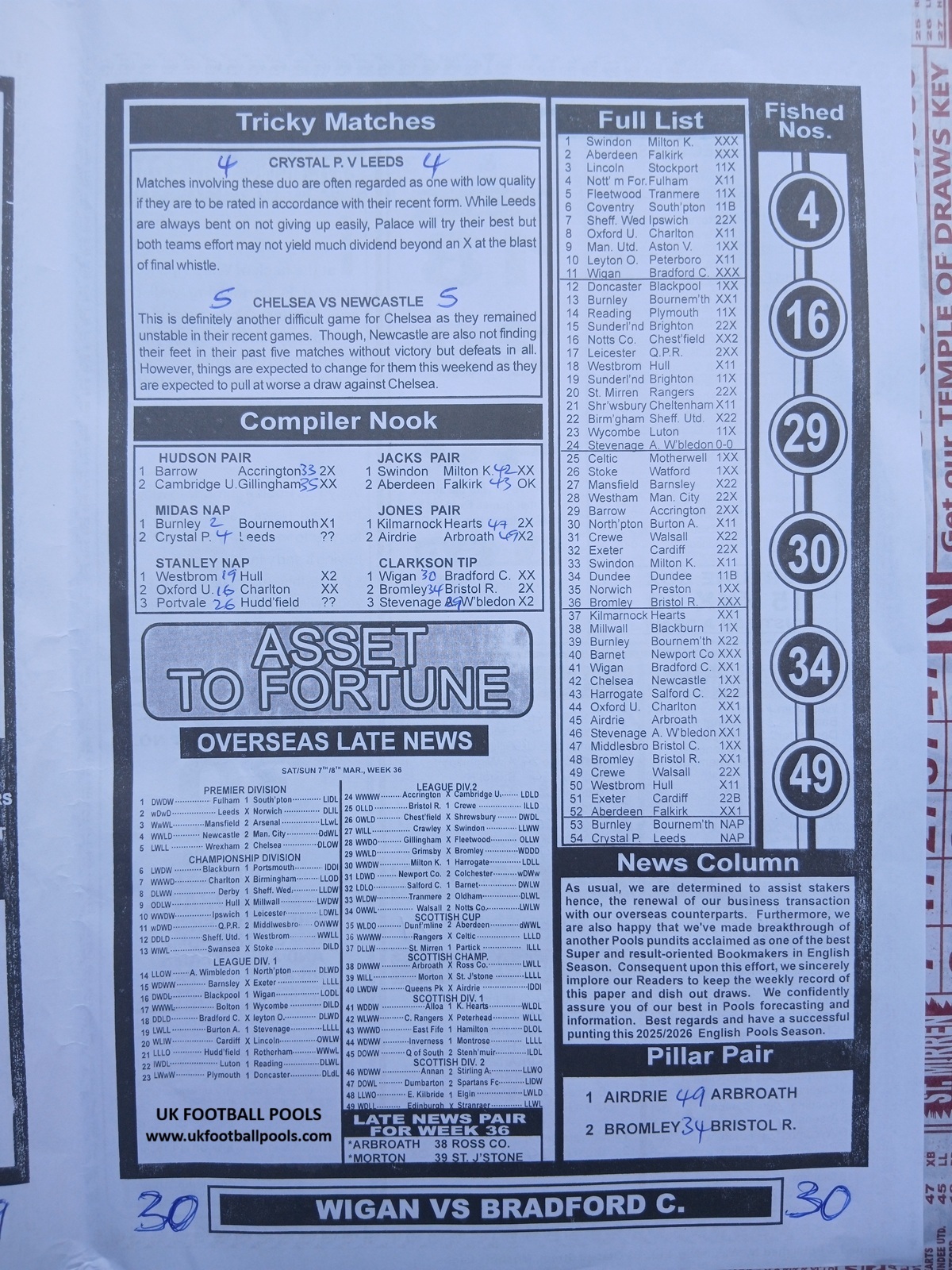 week 37 sporting informant 2026 page 3