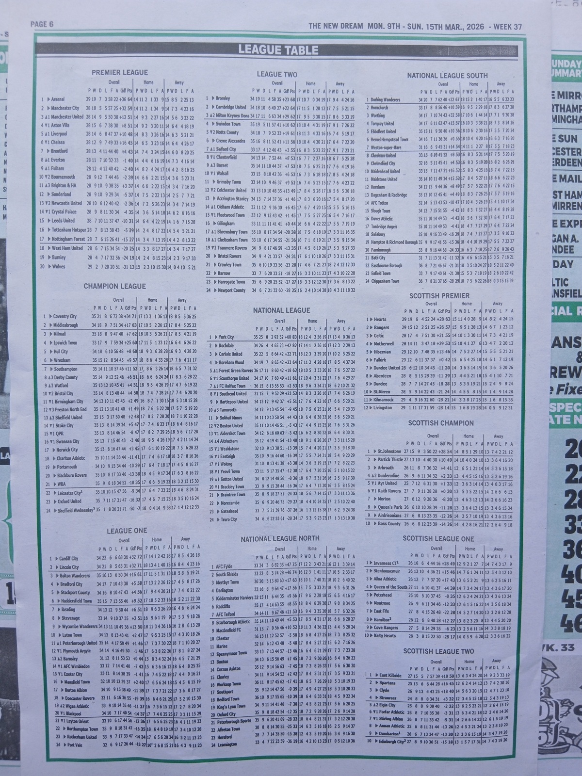 week 37 the new dream 2026 page 6