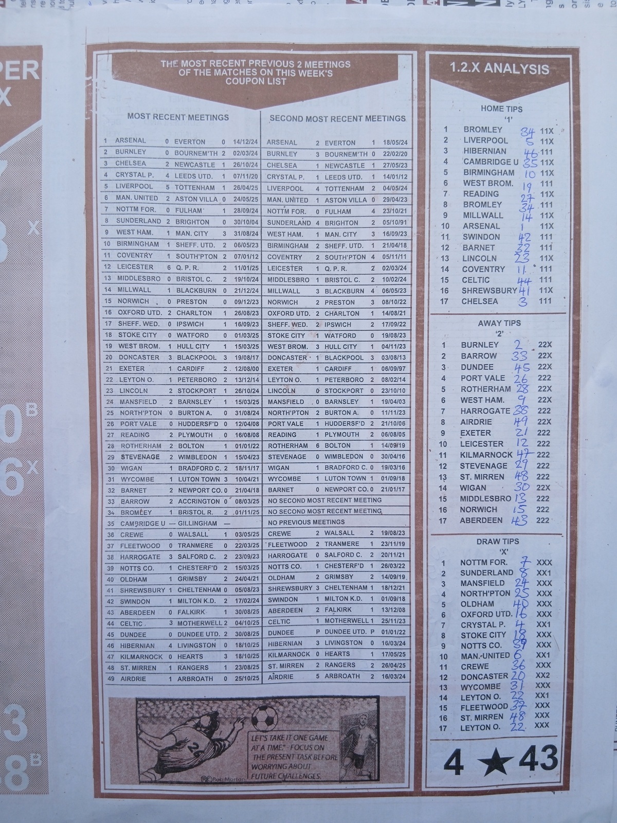 week 37 bob morton 2026 page 3