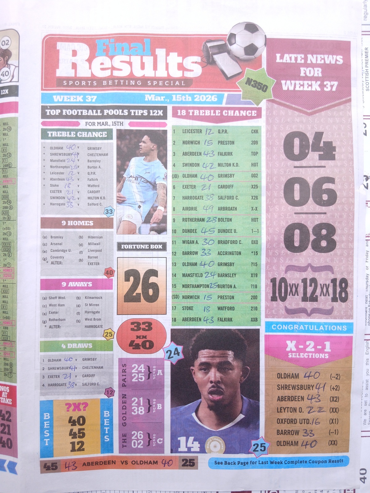 week 37 final results 2026 page 1