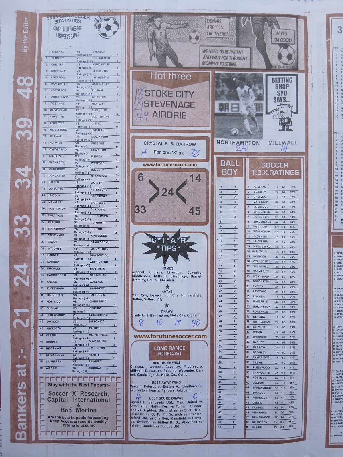 week 37 soccer x research 2026 page 2