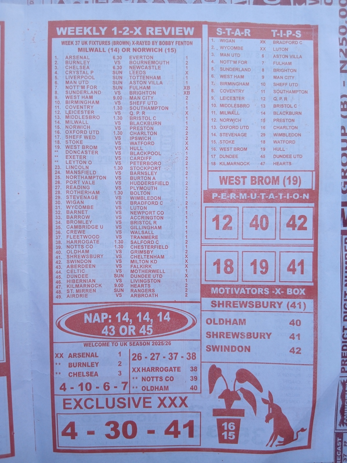 week 37 the x motivators 2026 page 3