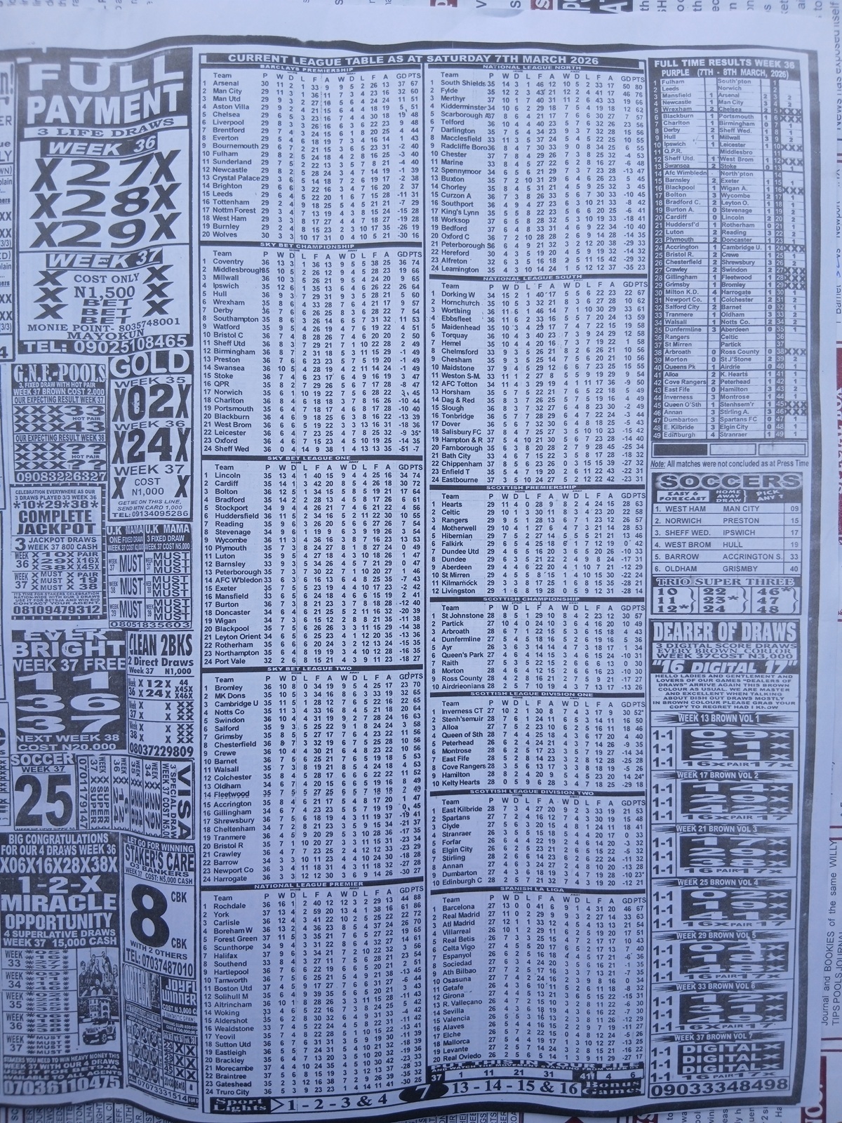 week 37 weekly telegraph 2026 page 23