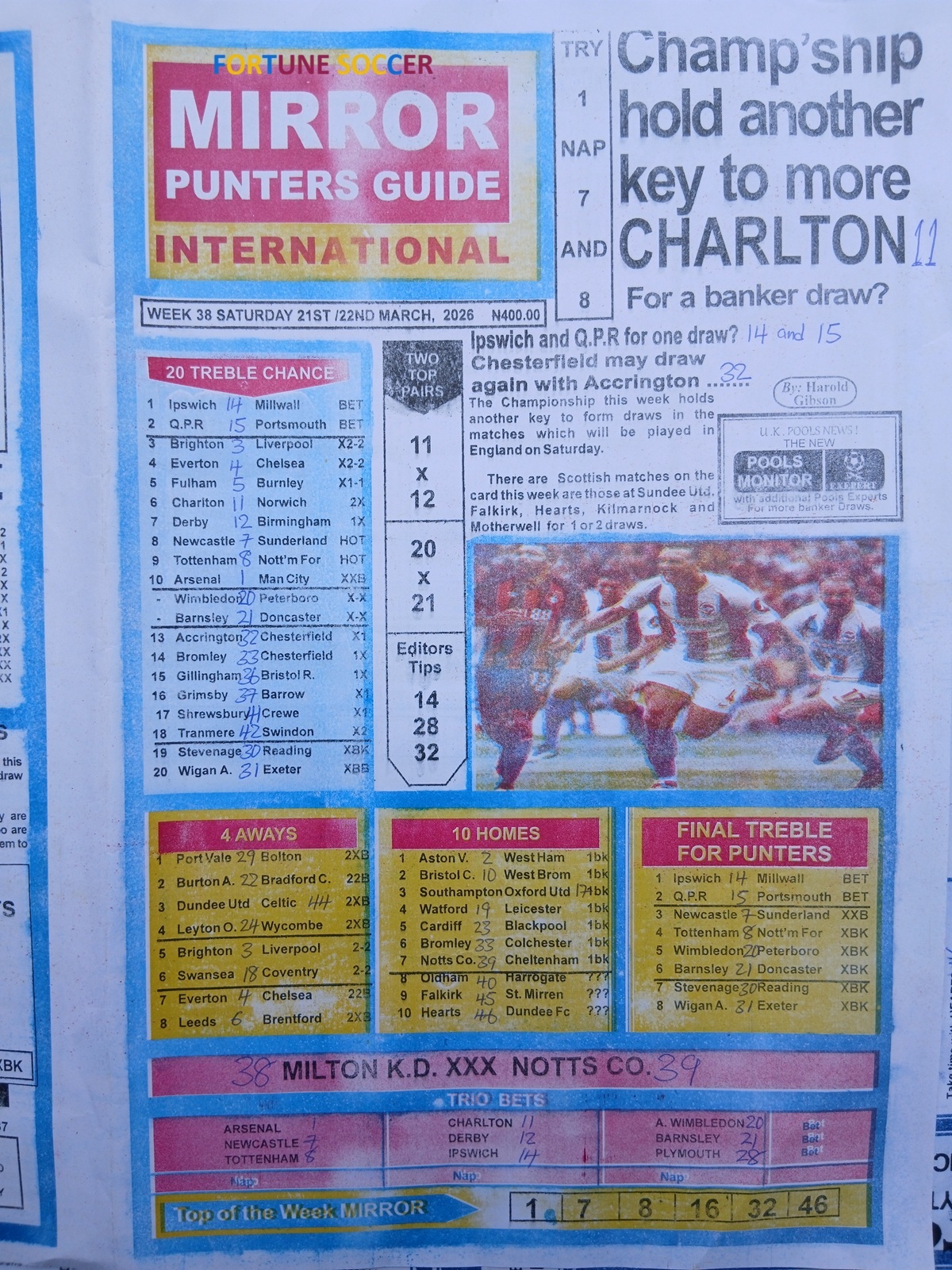 week 38 mirror punters guide 2026 page 1