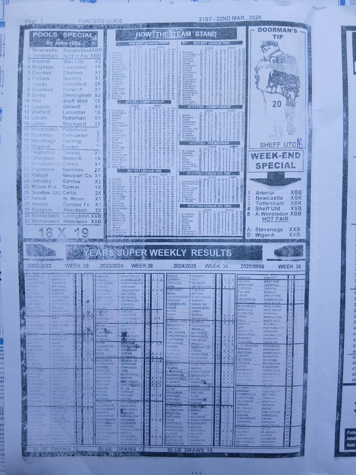 week 38 mirror punters guide 2026 page 2