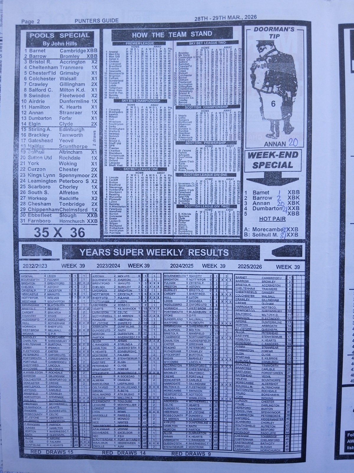 week 39 mirror punters guide 2026 page 2
