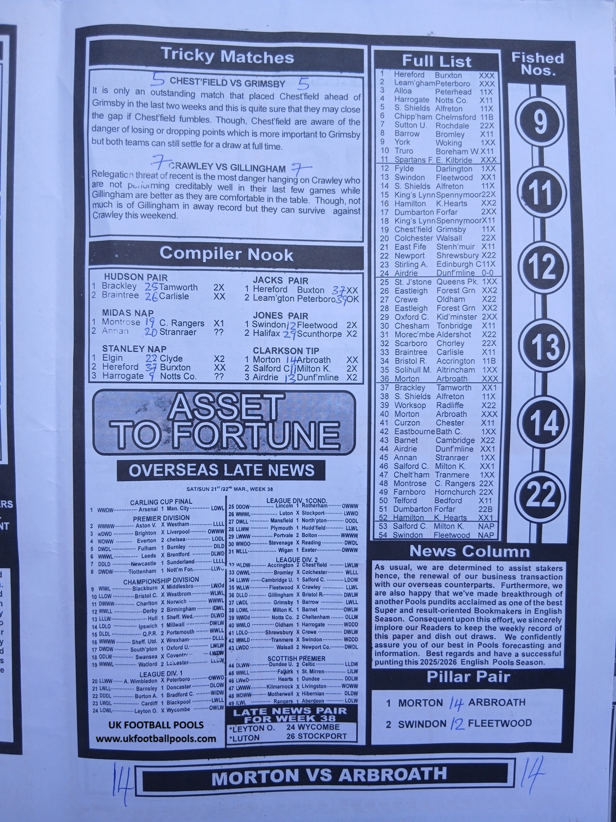 week 39 sporting informant 2026 page 3