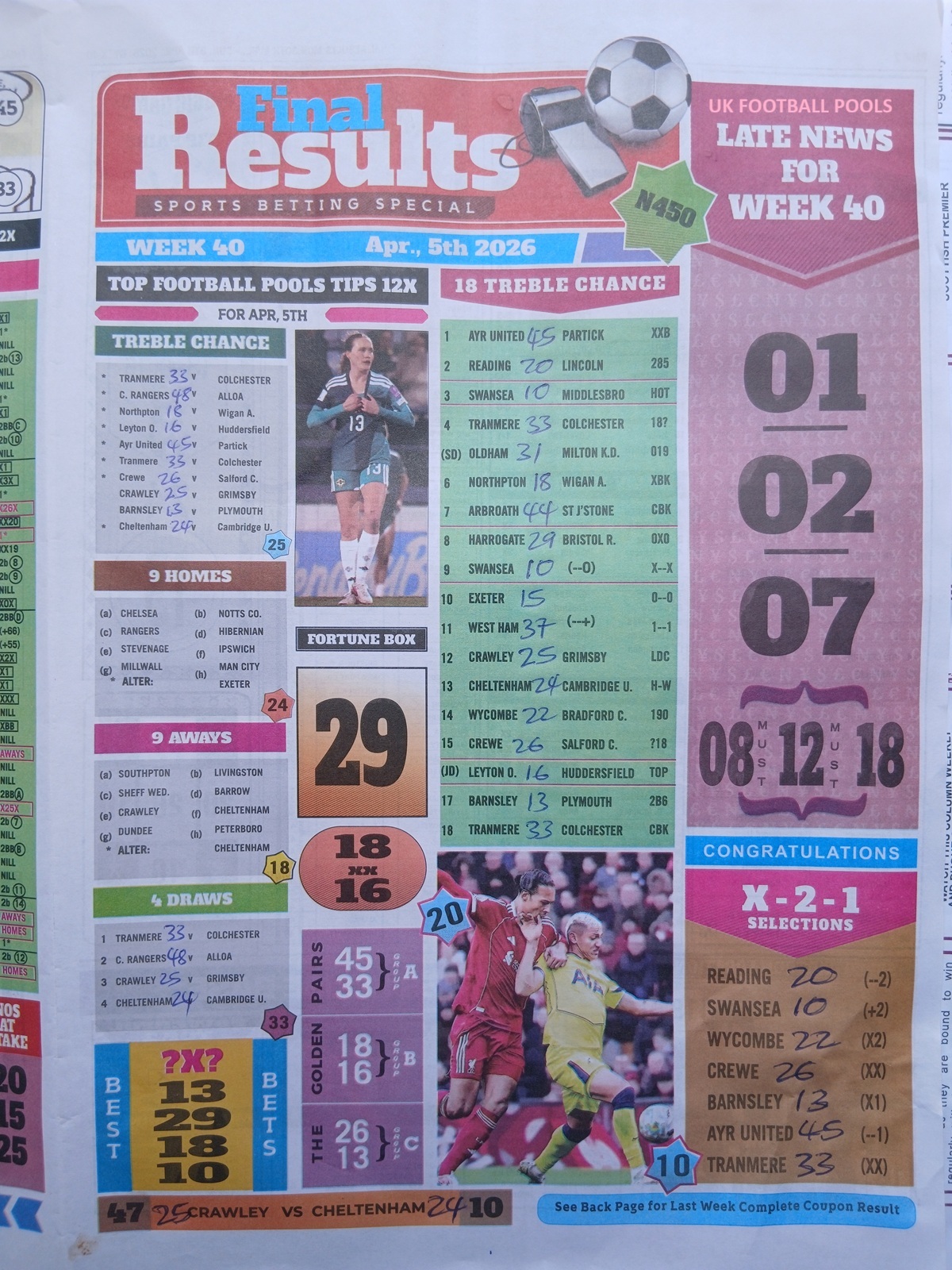 week 40 final results 2026 page 1