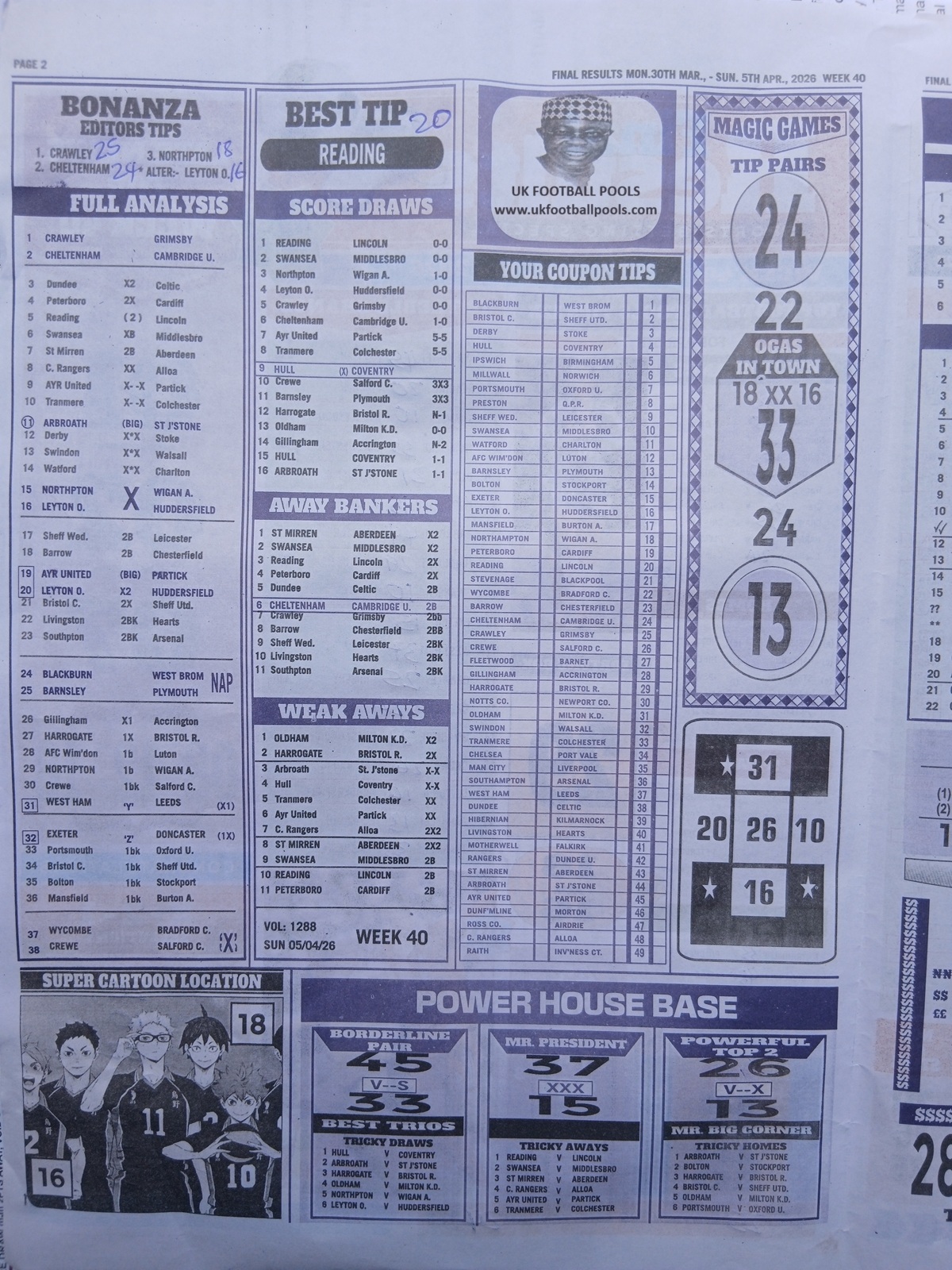 week 40 final results 2026 page 2