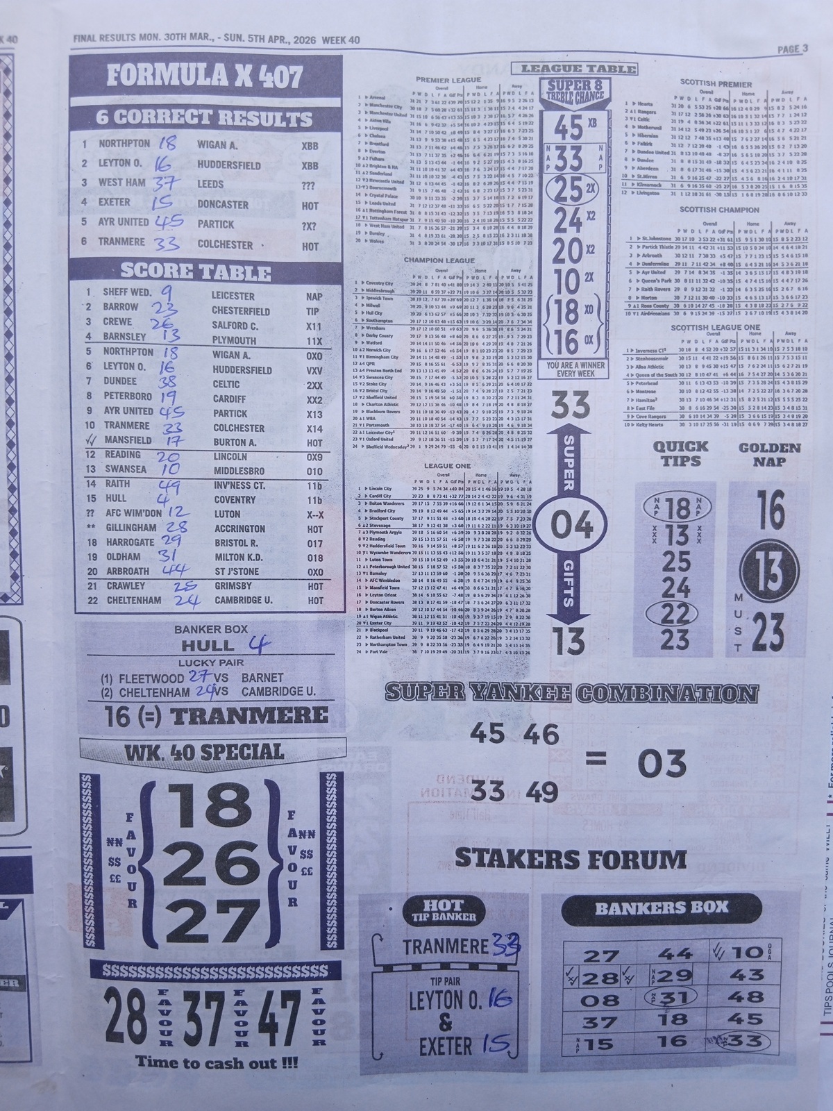 week 40 final results 2026 page 3
