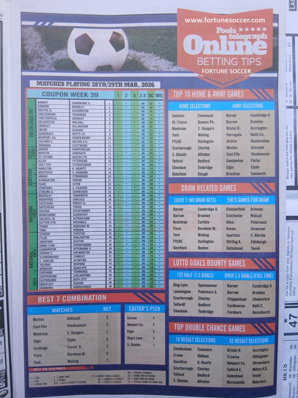 week 40 pools telegraph 2026 page 10