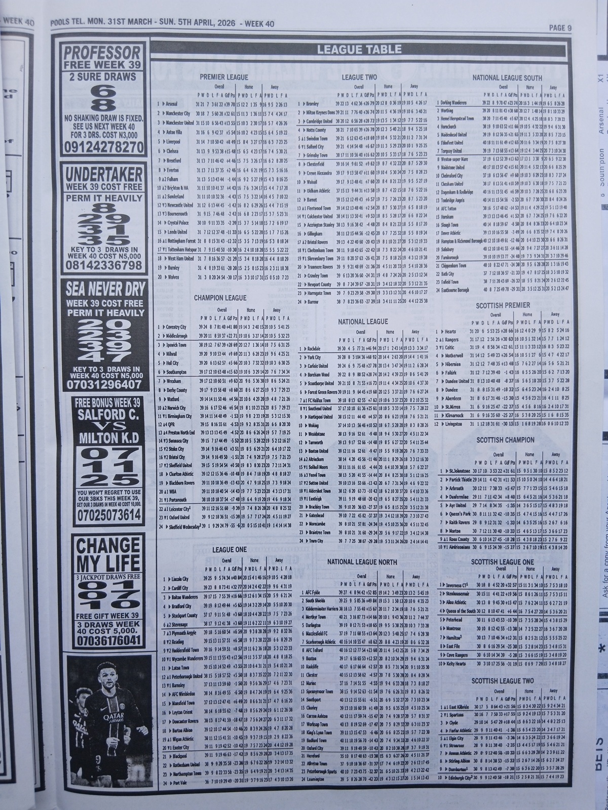 week 40 pools telegraph 2026 page 13