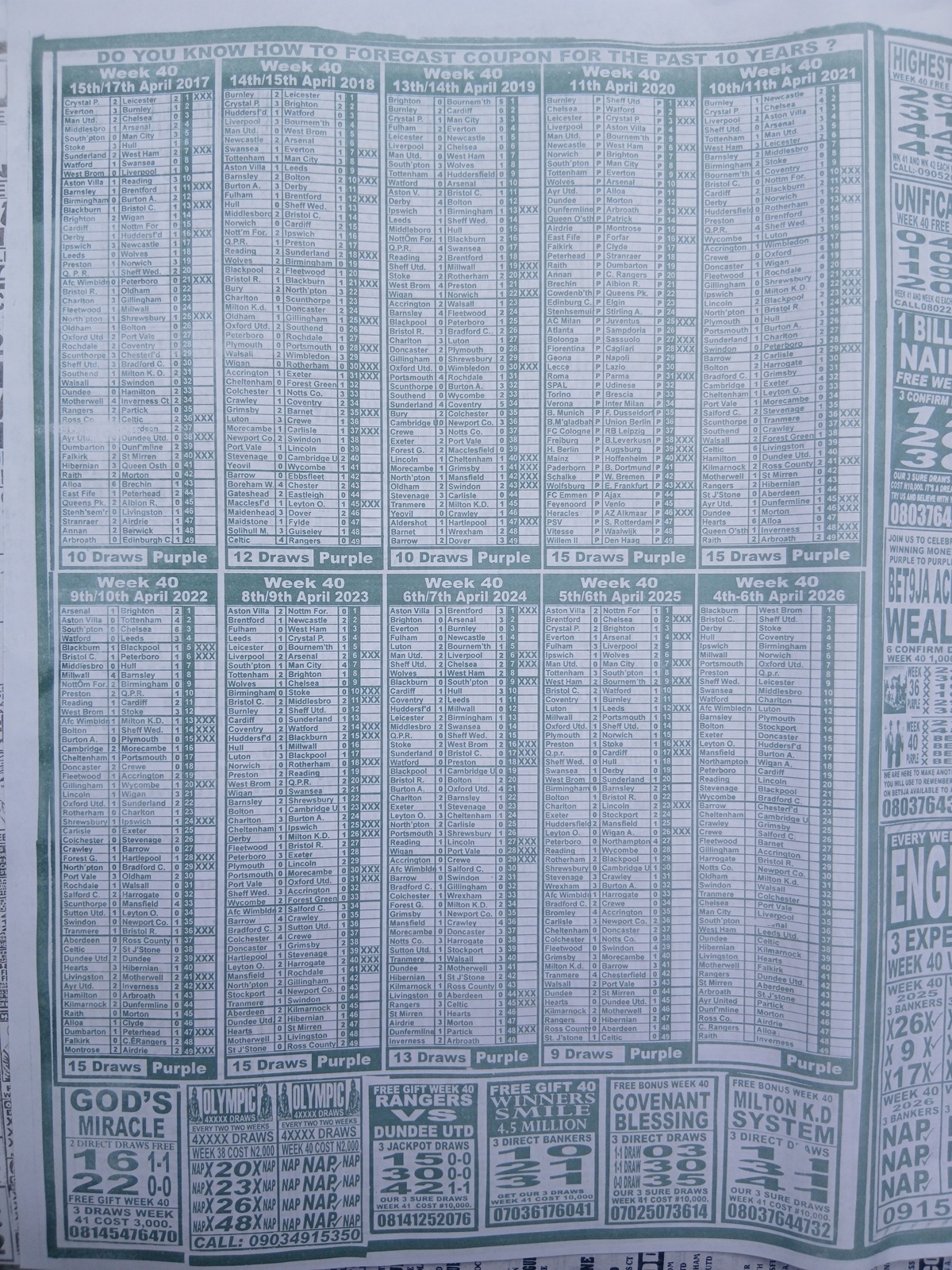 week 40 weekly telegraph 2026 page 20