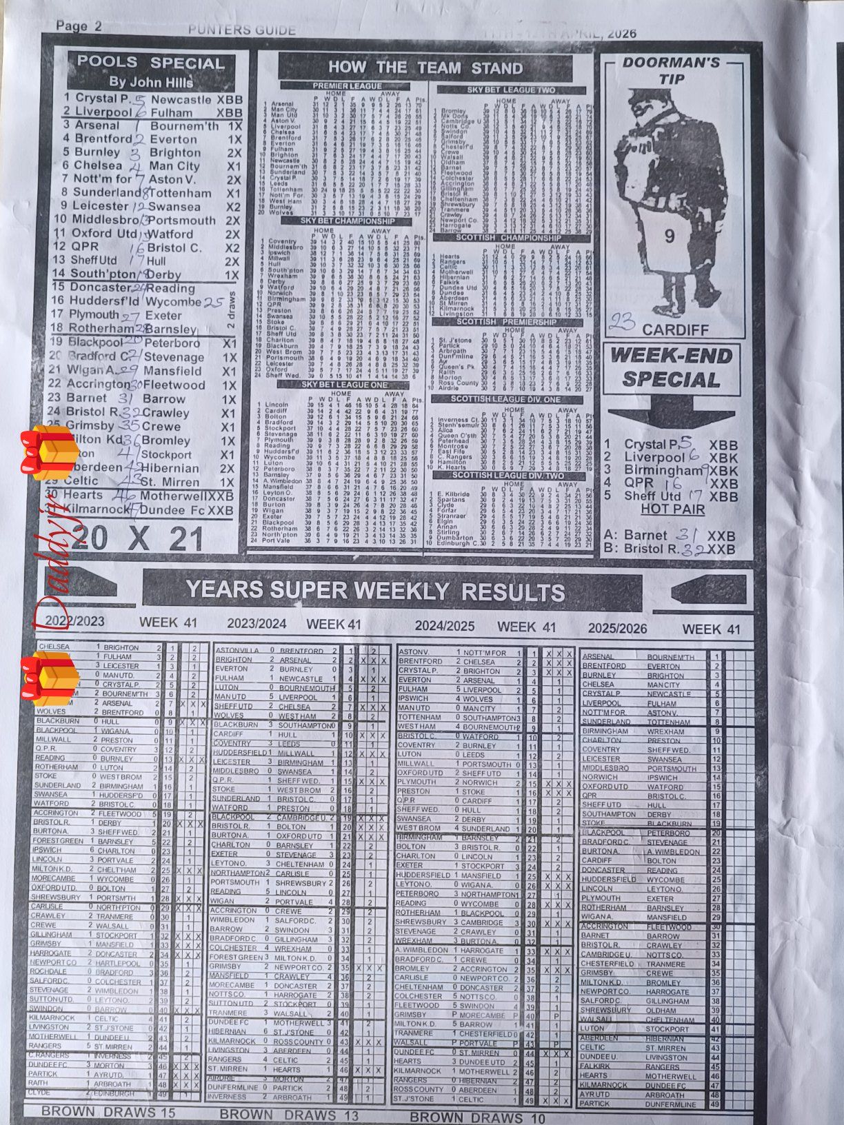 week 41 mirror punters guide 2026 page 2