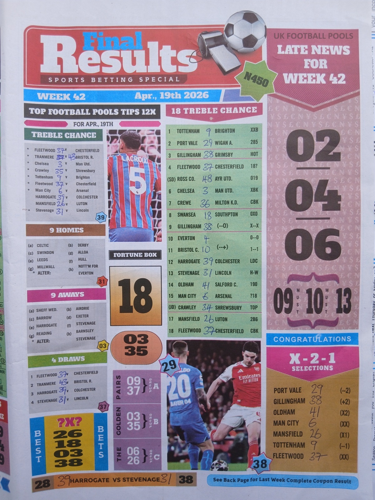 week 42 final results 2026 page 1
