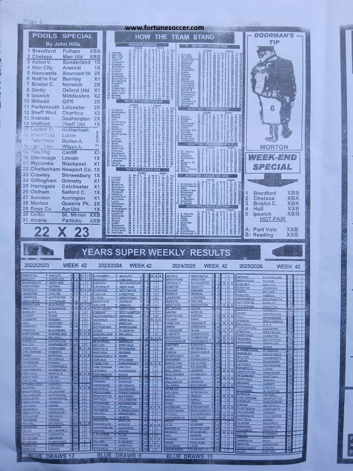 week 42 mirror punters guide 2026 page 2