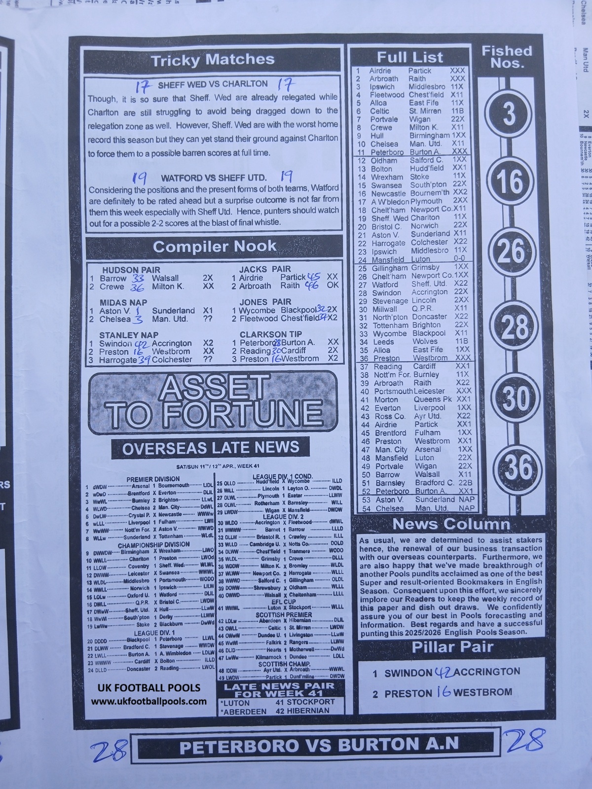 week 42 sporting informant 2026 page 3